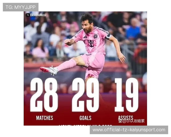 球员赛季助攻榜数据更新，季后赛助攻数