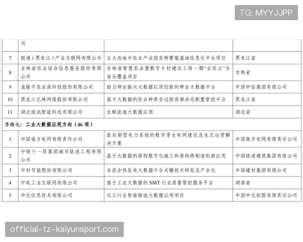 青训学员升学推荐系统：数据字段与公示周期建议